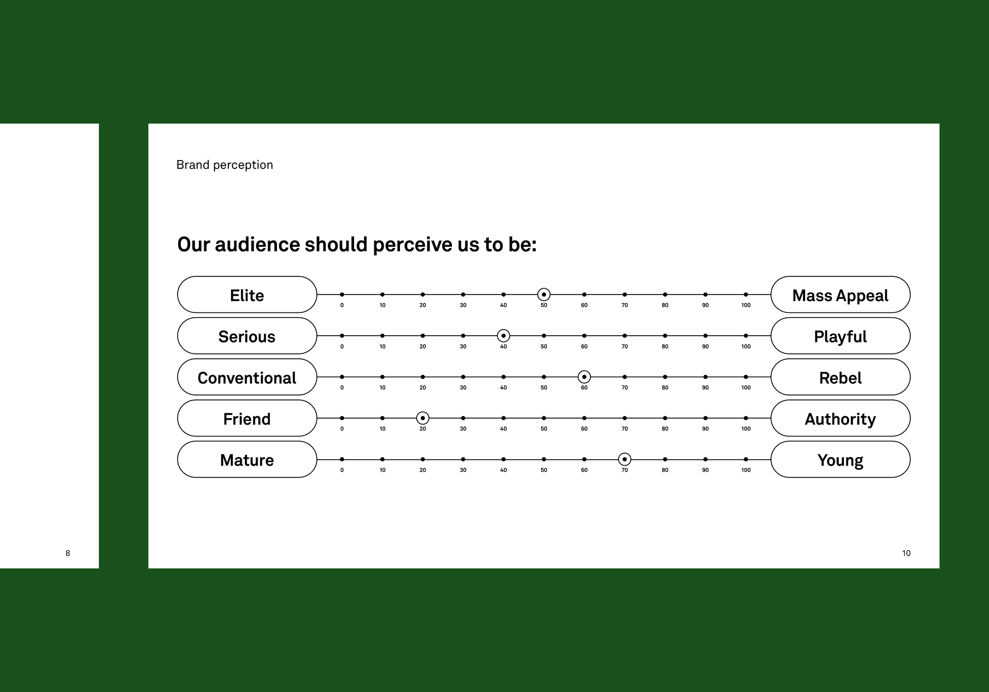 brandDiscoveryChopped6