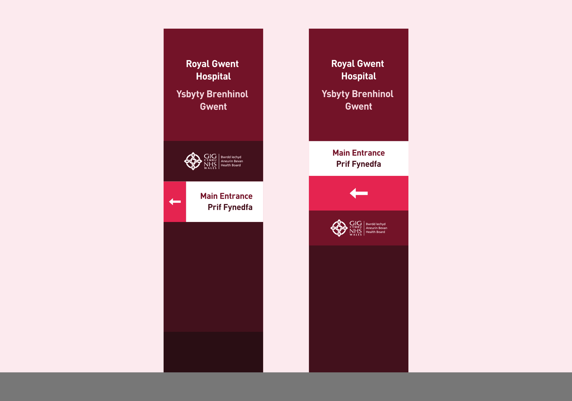 Aneurin Bevan NHS Trust