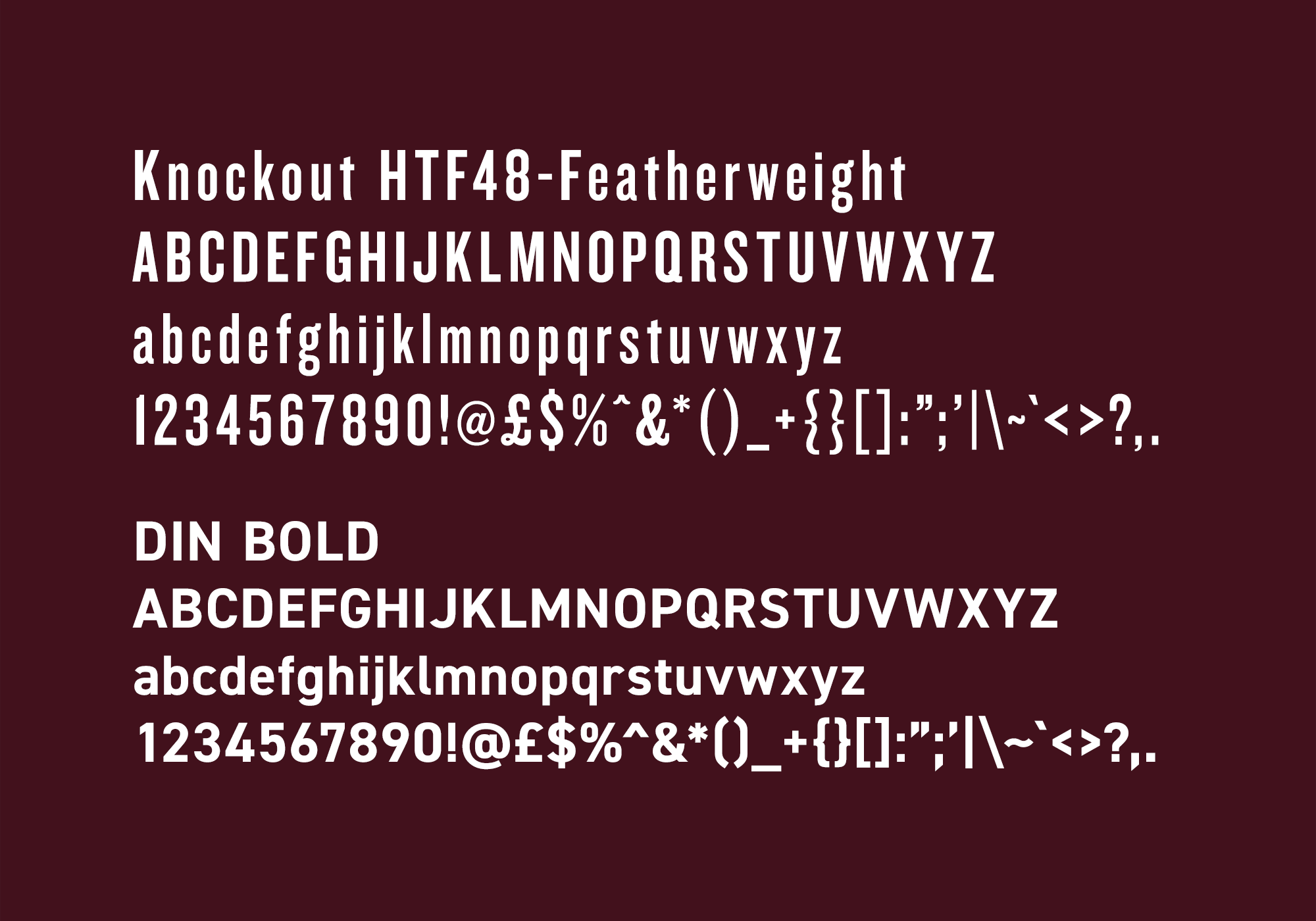 Aneurin Bevan NHS Trust