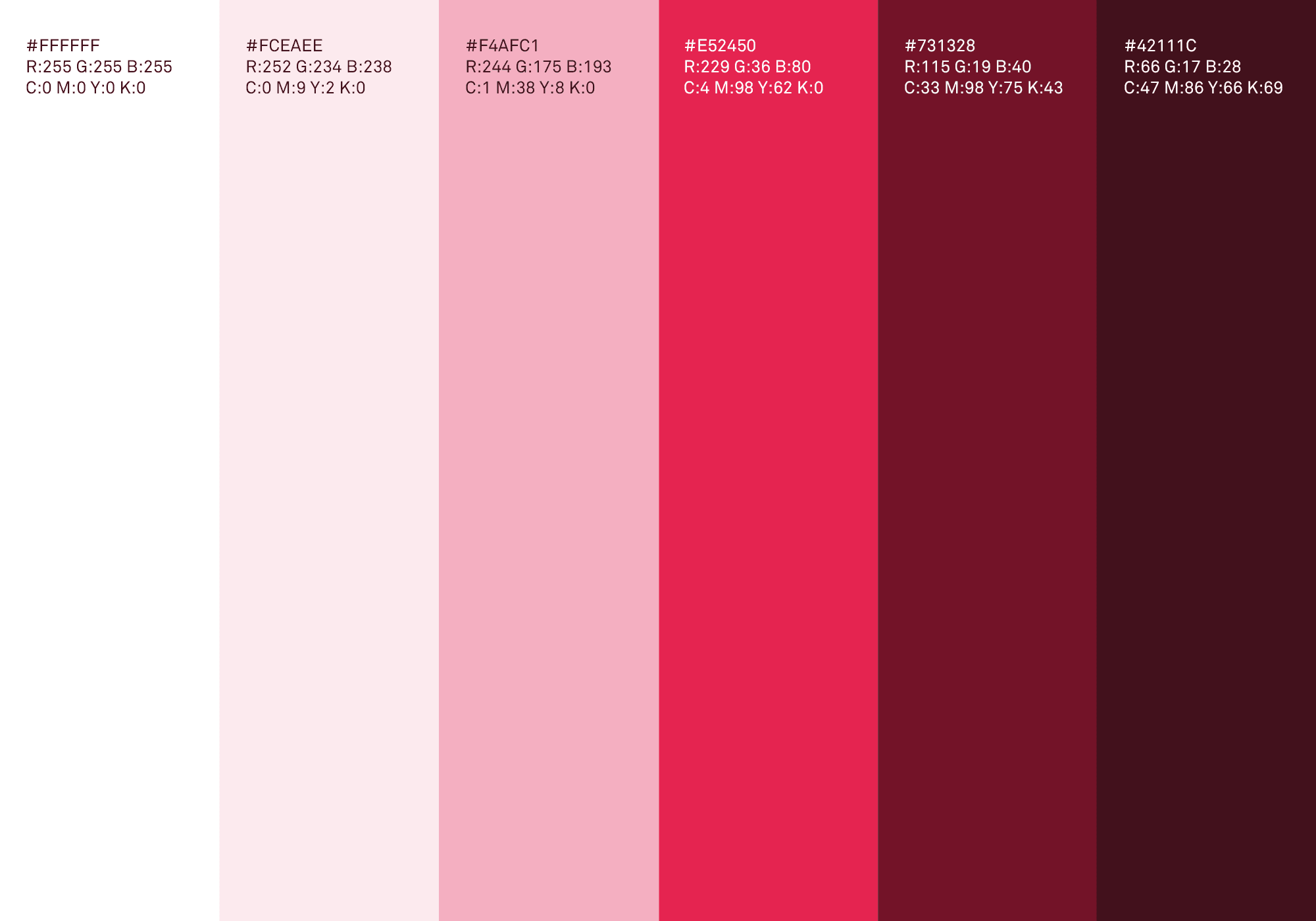 Aneurin Bevan NHS Trust