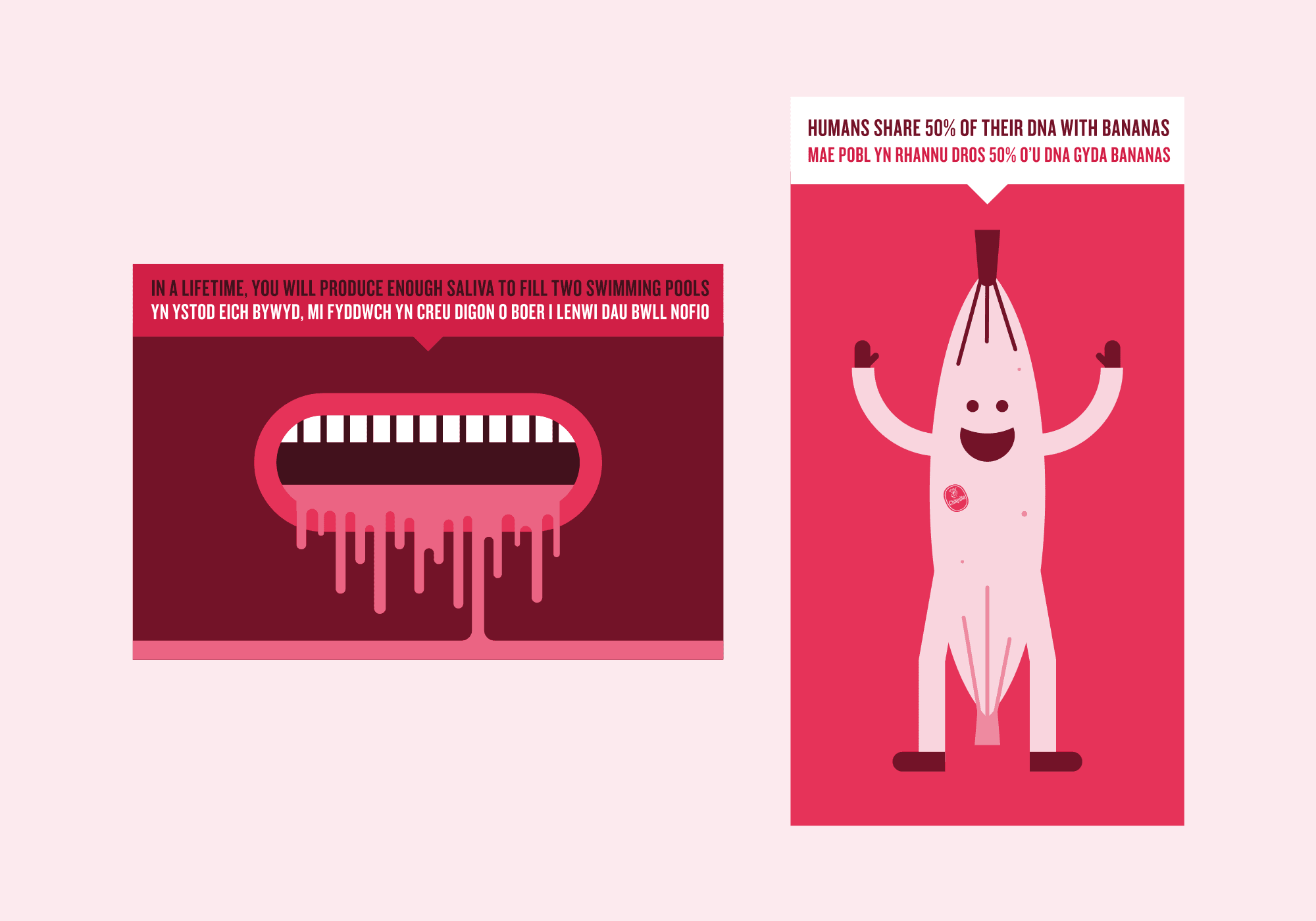 Aneurin Bevan NHS Trust