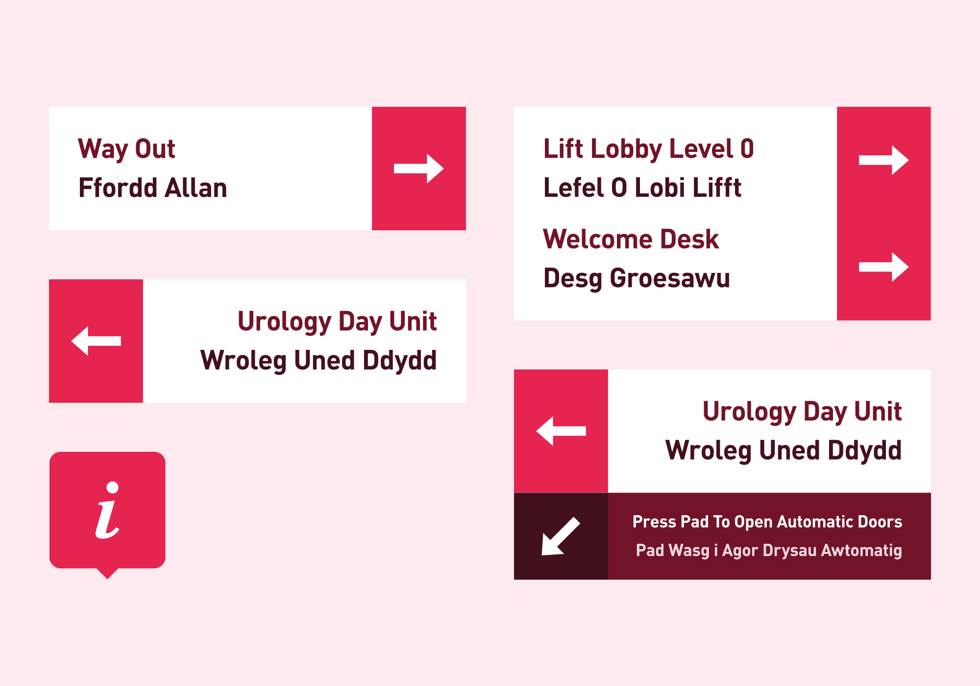 Aneurin Bevan NHS Trust