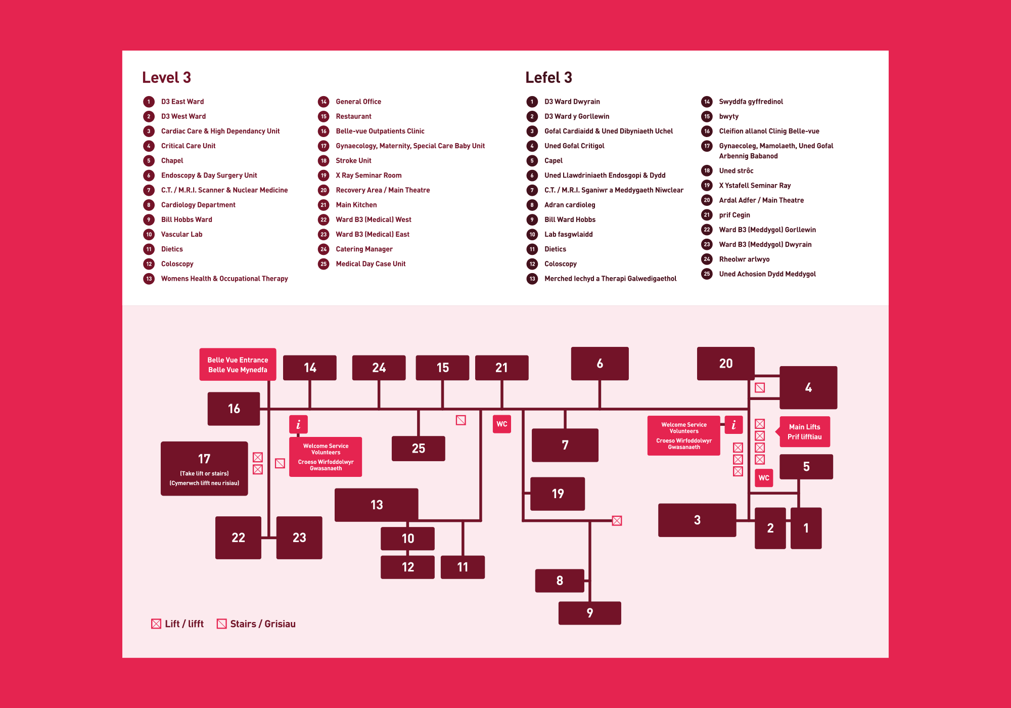 Aneurin Bevan NHS Trust