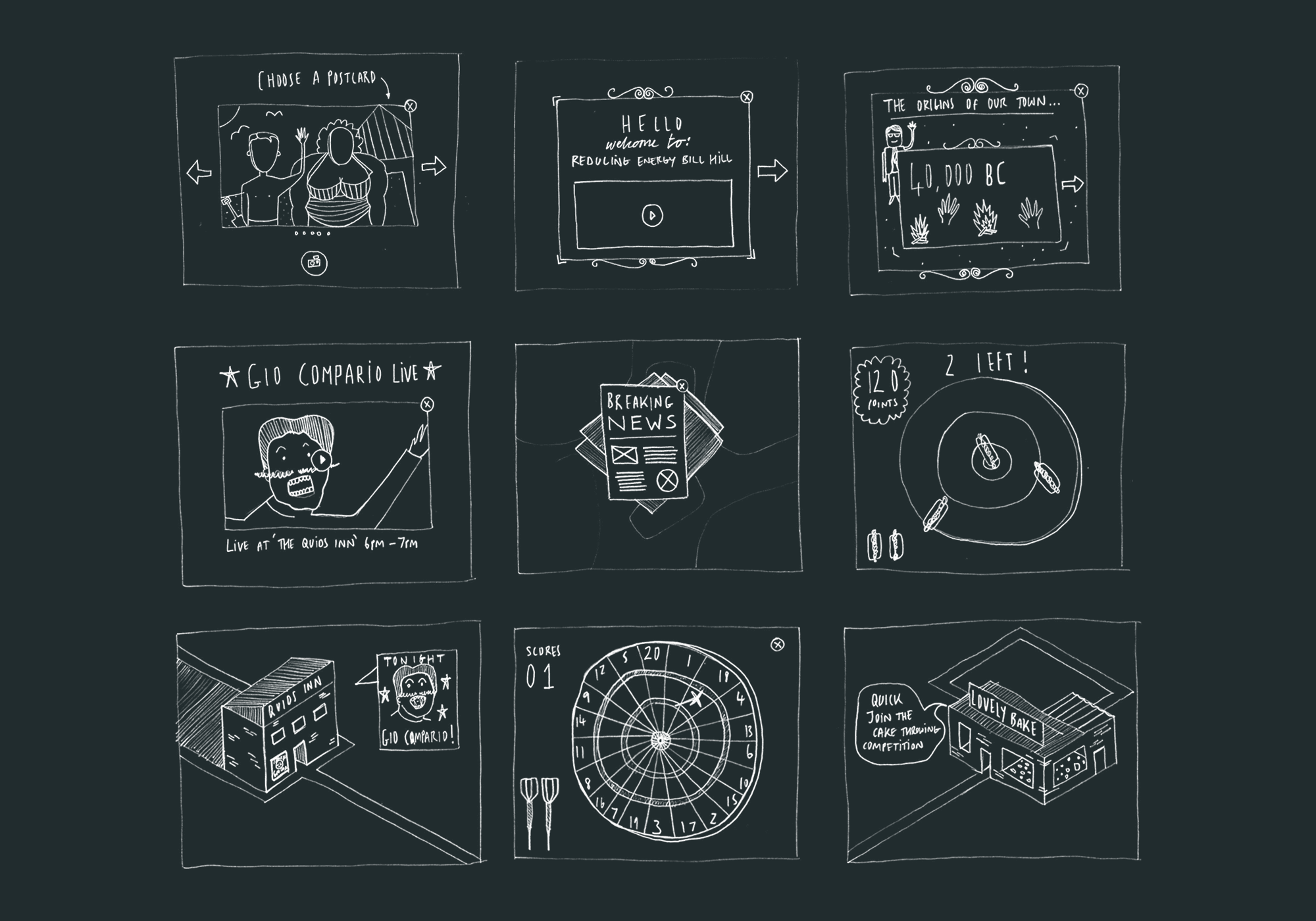 Go Compare Go Compare