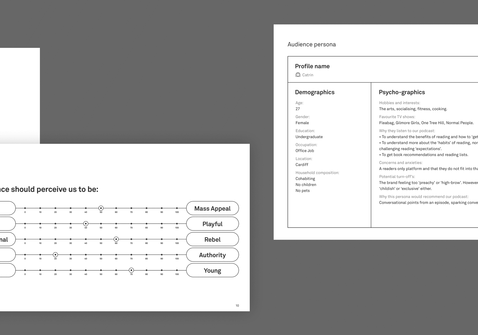 Books Council of Wales