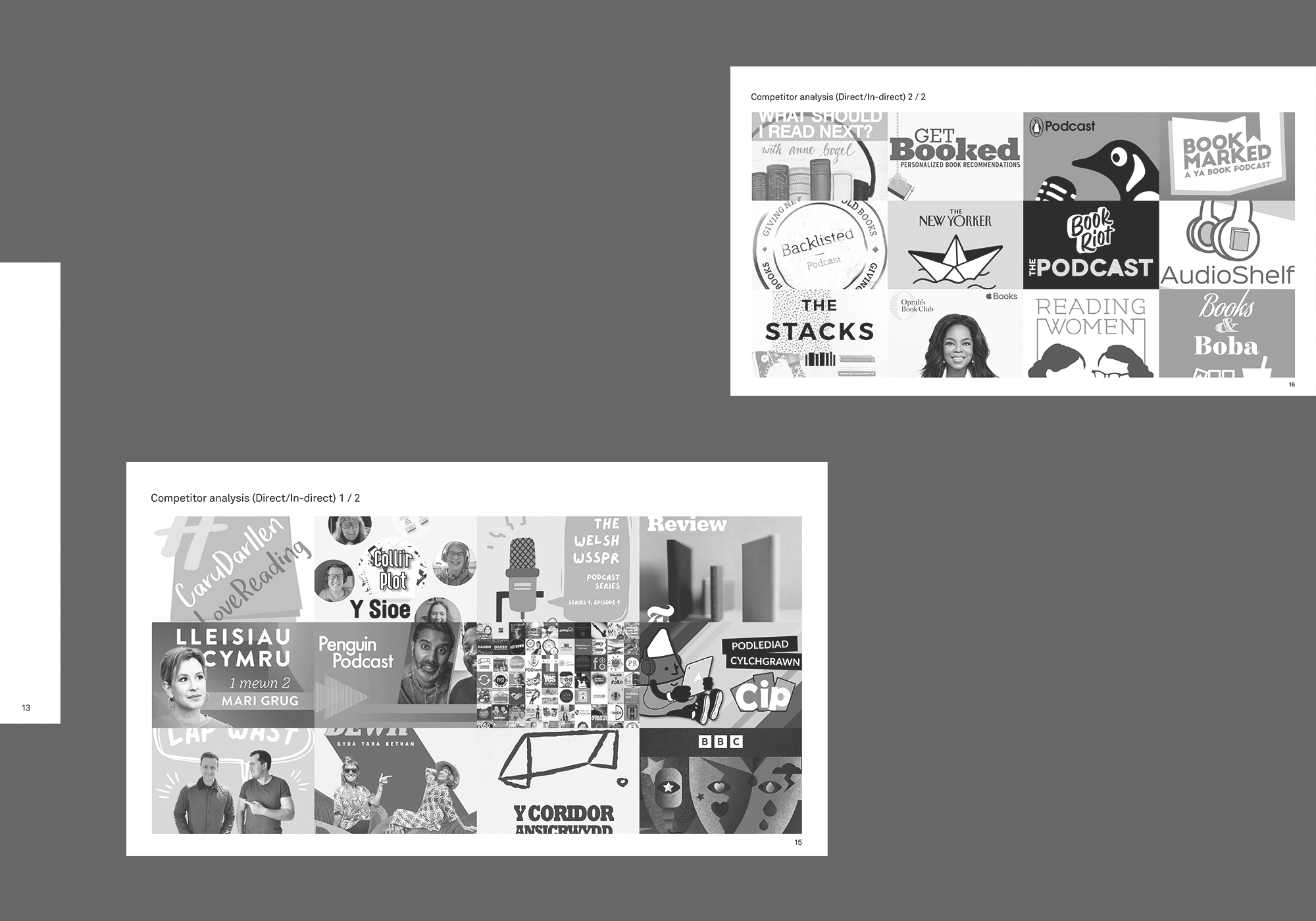 Books Council of Wales